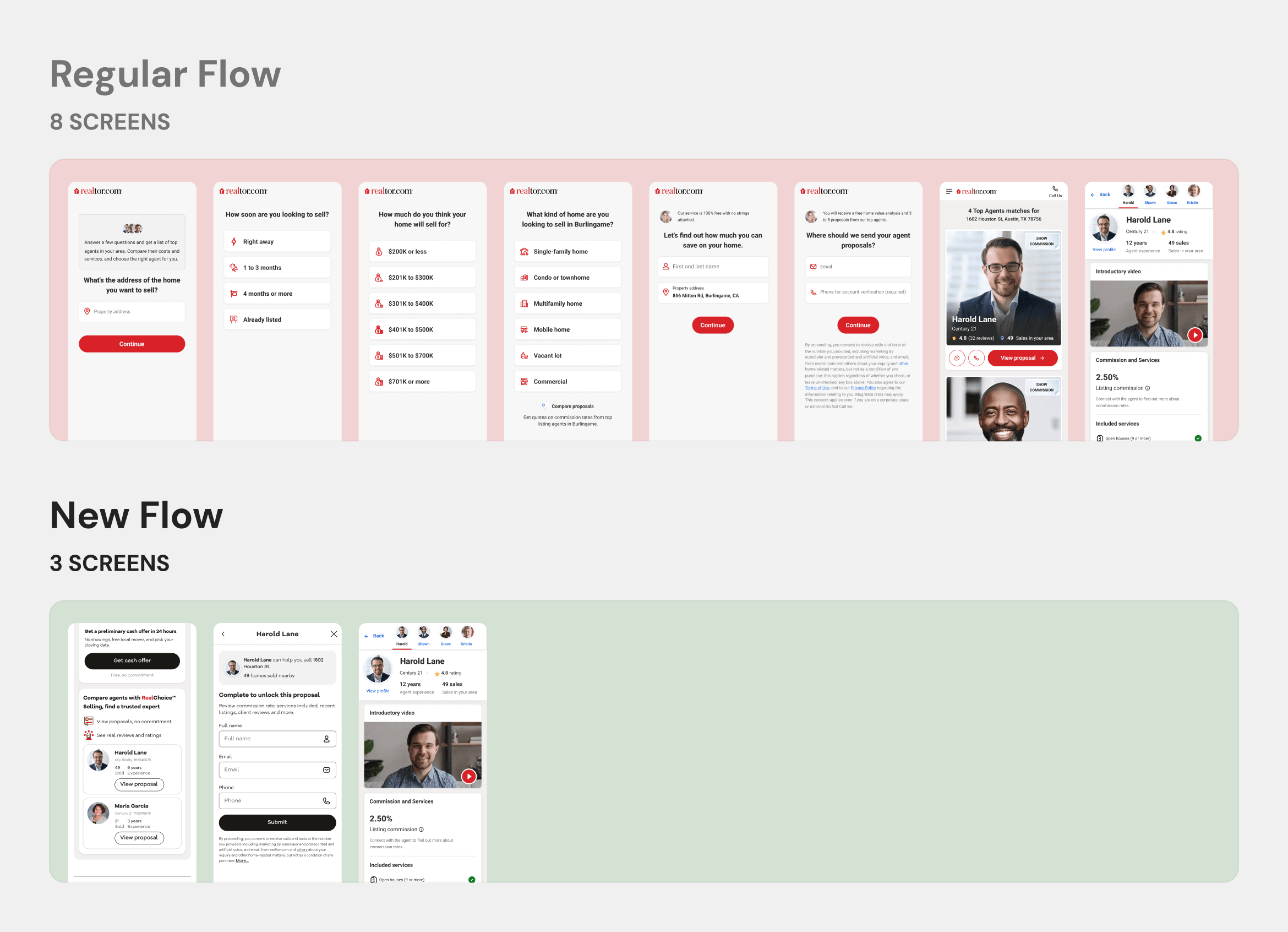 Flow diagram showing agents presented before data collection