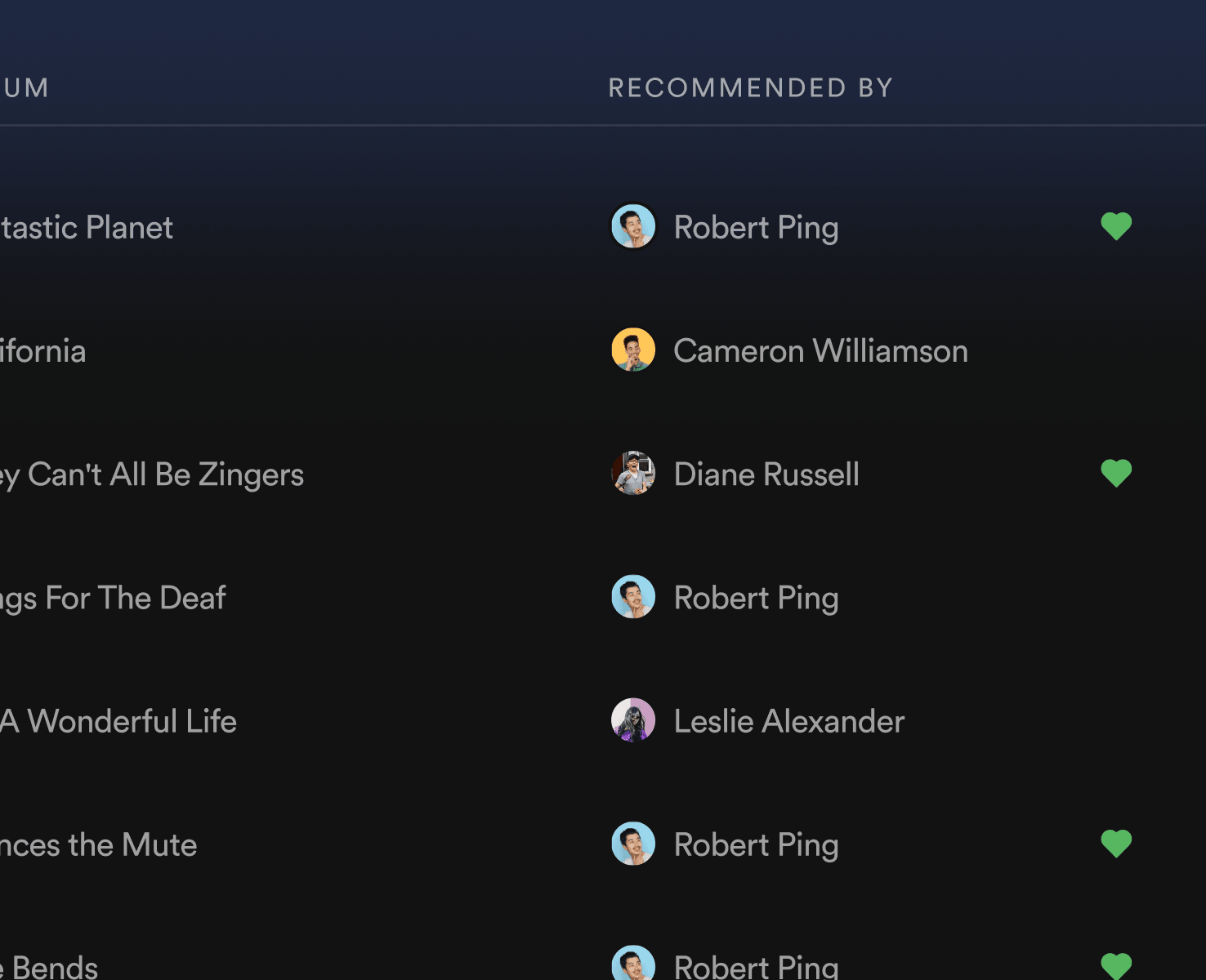 Recommended by Friends playlist on recipient's side